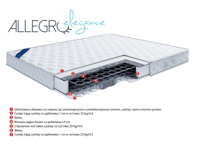 ДУШЕК 90Х200 ЕЛЕГАНС