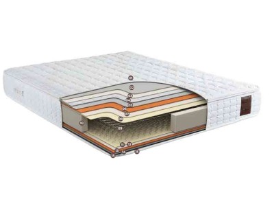 ДУШЕК АЛЕГРО БЕАЛ 160Х200