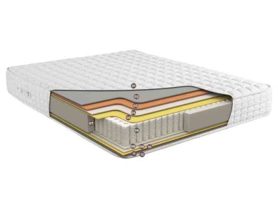 ДУШЕК АЛЕГРО МАЏЕСТИК 180Х200