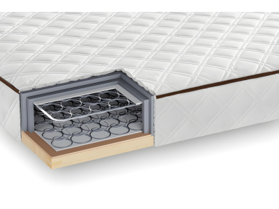 ДУШЕК ВЕРОНА – 82/190