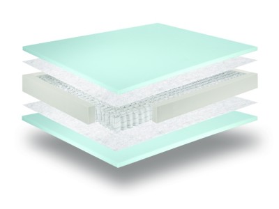 ДУШЕК 180Х200 ФОРТУНА БЕСТСЕЛЕР