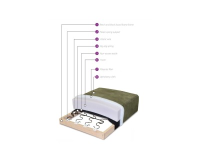 АГ ДИЕГО СИВА ЛЕВА