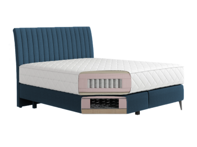 БОКСПРИНГ БЛАНКА 140 СИНА