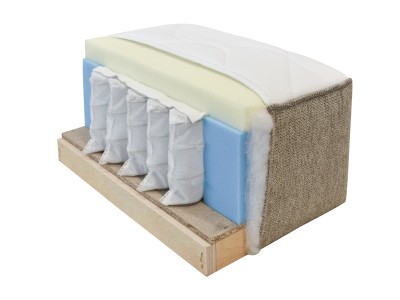 ЛЕЖАЈ КОРЛЕОНЕ НОВ ФРАНЦУСКИ 160 ТЕМНА СИВА