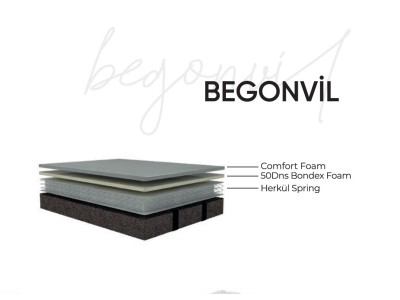 ДУШЕК АЛЕГРО БЕГОНВИЛ 180Х200