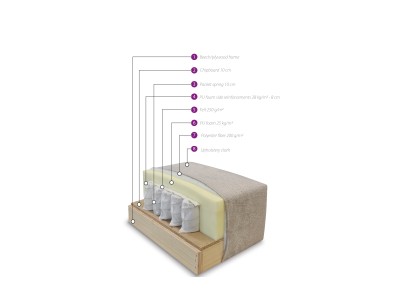 ТРОСЕД СОФА БЕД СОХО КРЕМ