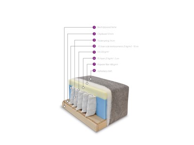 ТРОСЕД СОФА БЕД МОНАКО КРЕМ