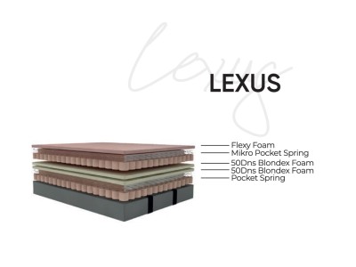 ДУШЕК АЛЕГРО ЛЕКСУС 160Х200