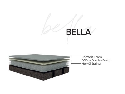 ДУШЕК АЛЕГРО БЕЛА 90Х200