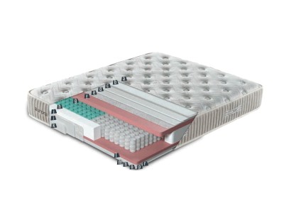 ДУШЕК АУРОРА 160Х200