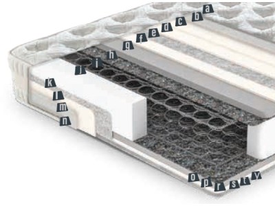 ДУШЕК ЕКЛИПС 160Х200