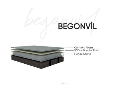 ДУШЕК АЛЕГРО БЕГОНВИЛ 140Х190