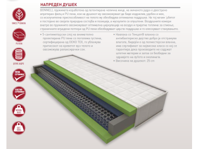ДУШЕК 180х200 БЕДМЕН АДВАНСТ
