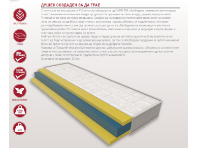 ДУШЕК 180х200 БЕДМЕН АКТИВ