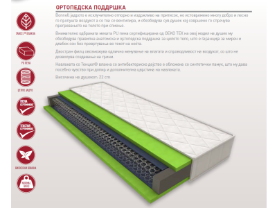 ДУШЕК 140х200 БЕДМЕН ЕНЕРЏИ